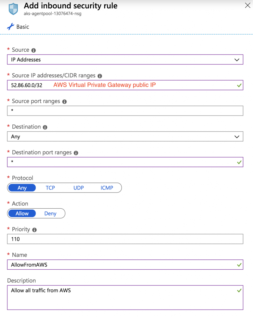 Allow AWS inbound rule