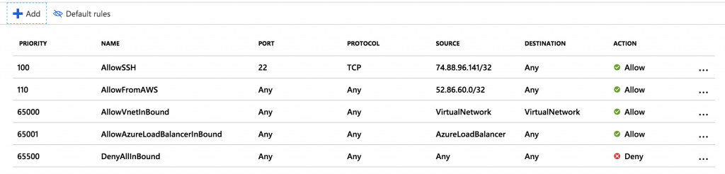 AKS security group inbound rules